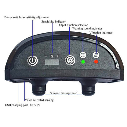 Ultrasonic, Dog Anti Bark Collar